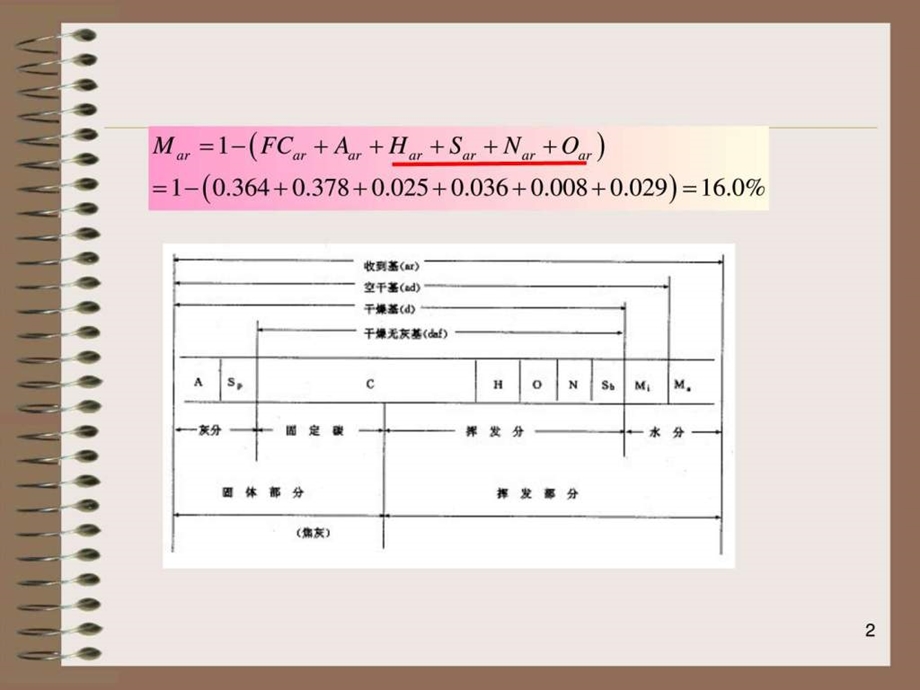 PowerPoint演示文稿1465776608.ppt_第2页