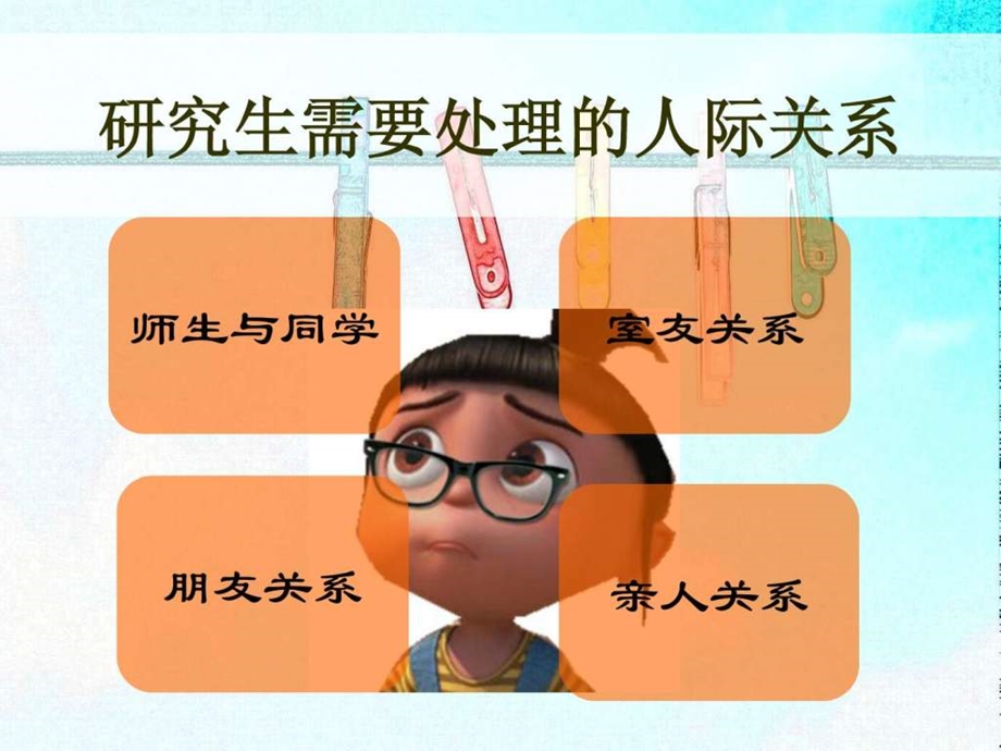 心理健康课室友关系.ppt.ppt_第3页