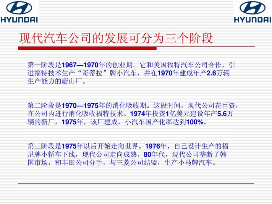 现代公司简介新整合.ppt_第3页