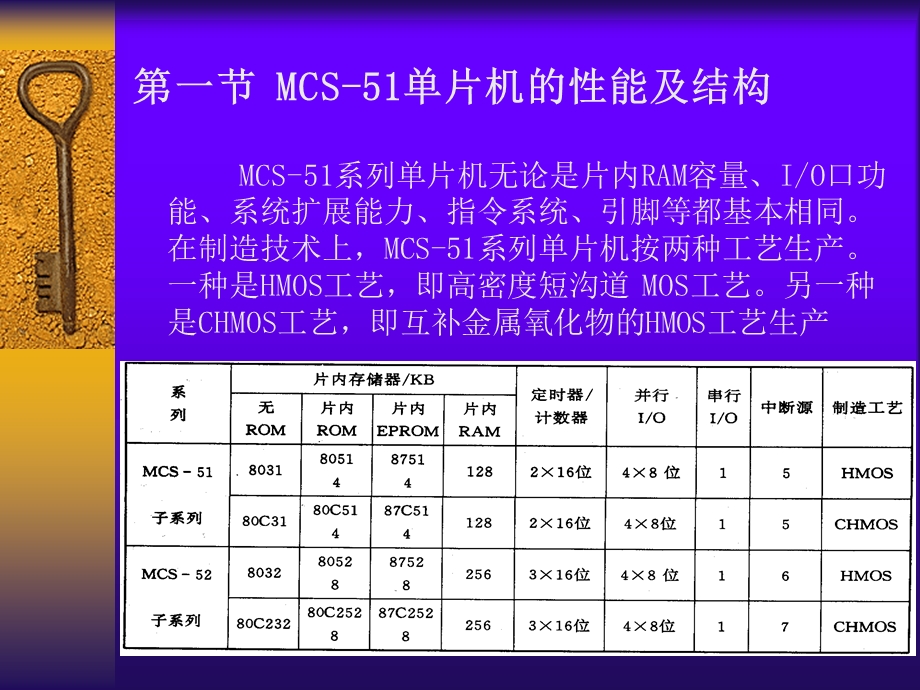 大学课件单片机的基本结构PPT.ppt_第2页