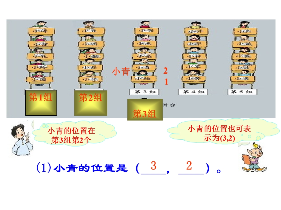 确定位置1.ppt.ppt_第2页