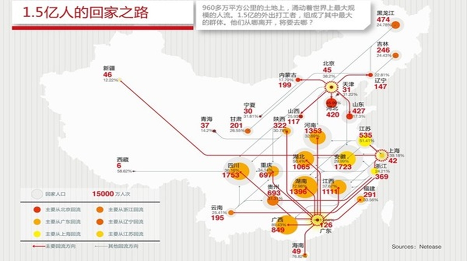 幸福的代价运节.ppt_第3页