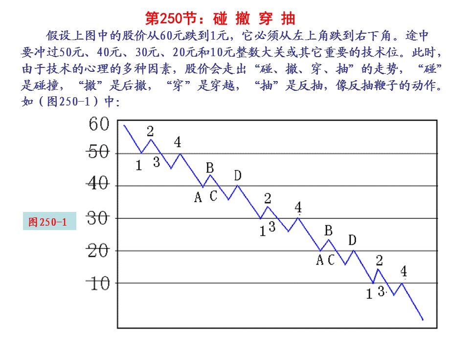 第253节碰撤穿抽.ppt_第1页