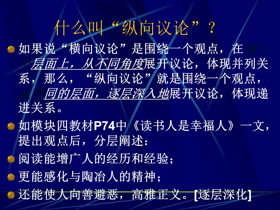 学习纵向展开议论.ppt_第2页