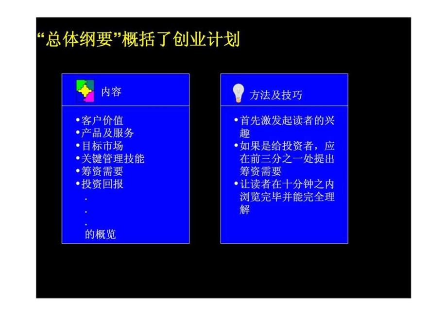 商业计划书十大要素.ppt_第3页