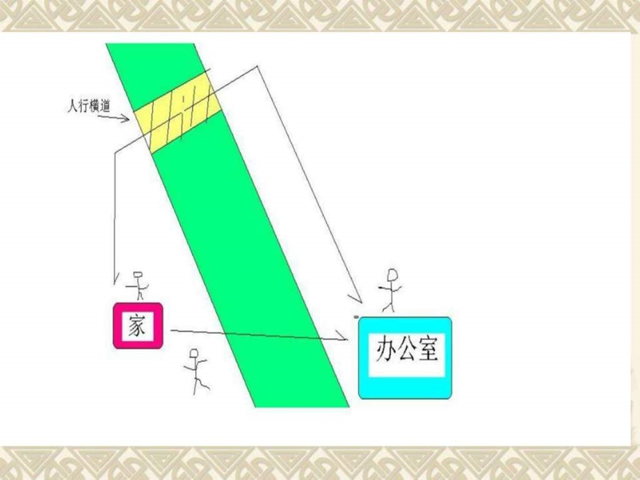 小学语法易错题.ppt.ppt_第2页