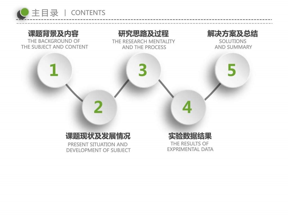 最新台州职业技术学院毕业论文设计开题报告简约图文.ppt.ppt_第2页