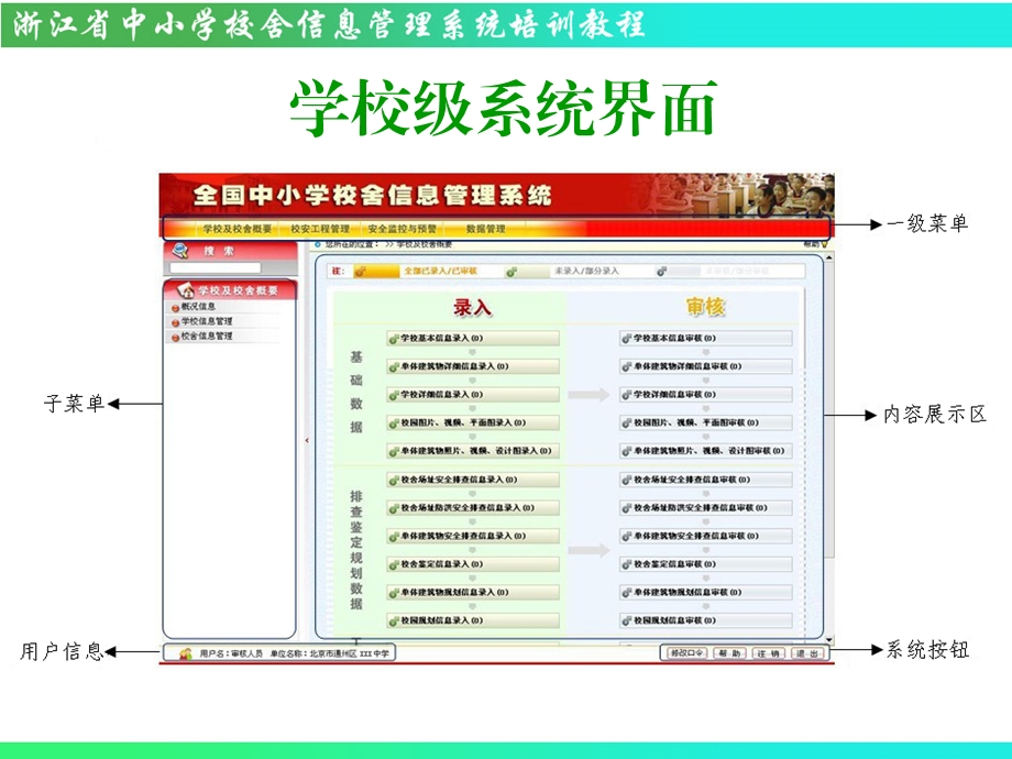 6浙江省中小学校舍信息管理系统培训教程学校级用户培训.ppt_第2页