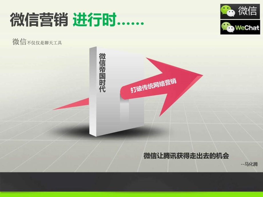 微信营销图文.ppt.ppt_第1页