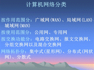 438计算机网络分类.ppt