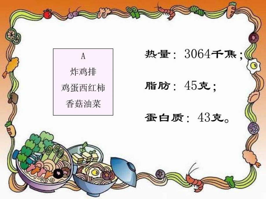 营养午餐1455081714.ppt.ppt_第2页