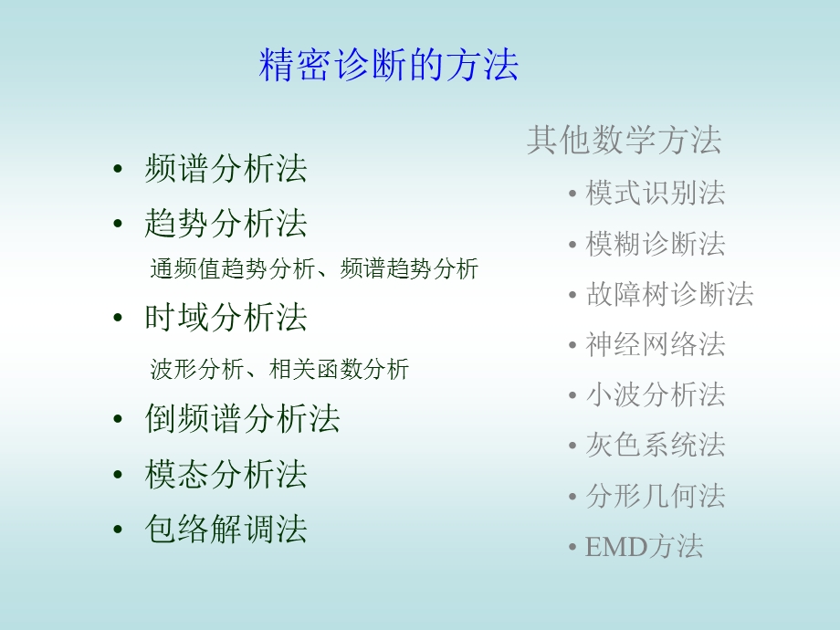 振动信号分析方法.ppt_第3页