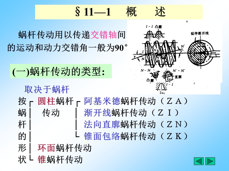 第十一章蜗杆传动000001.ppt_第2页