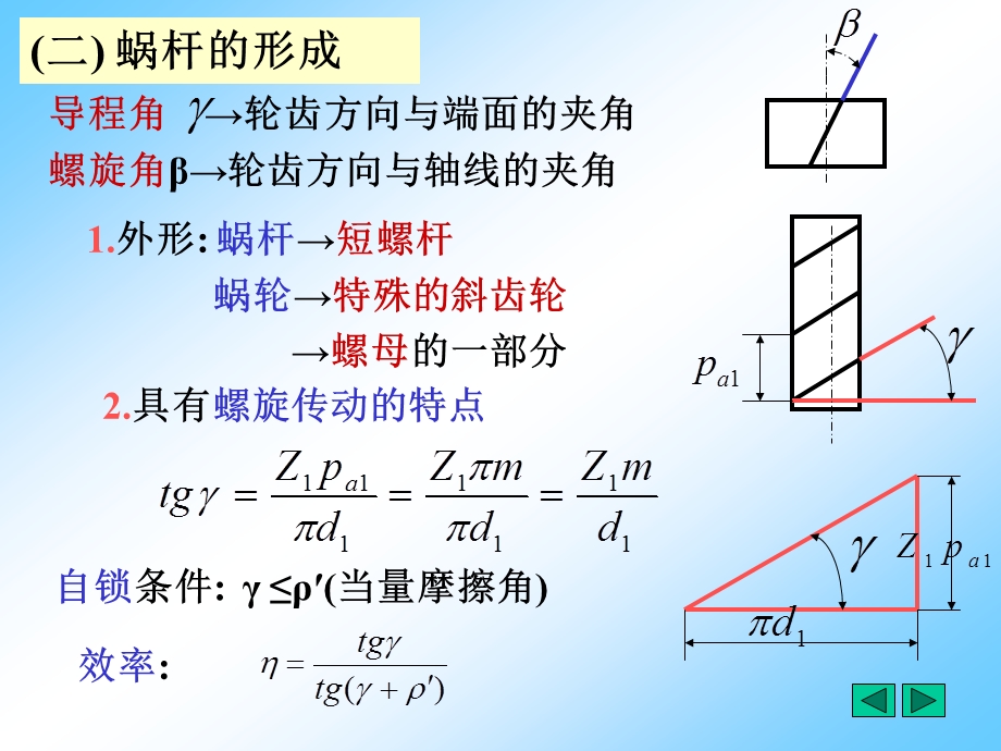 第十一章蜗杆传动000001.ppt_第3页