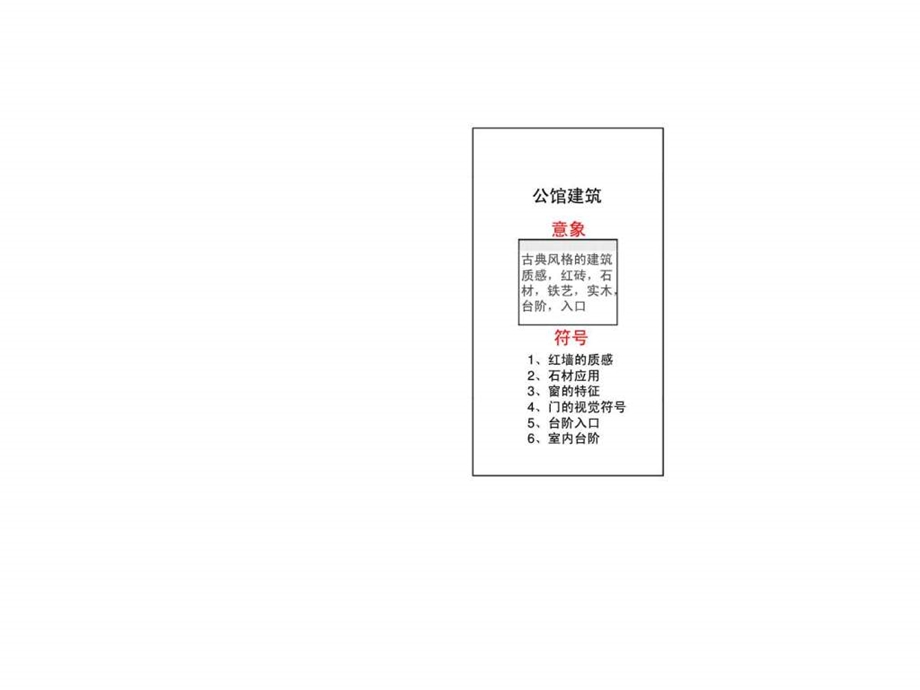 济南绿地杜莎公馆建筑及园林景观建议中.ppt_第2页