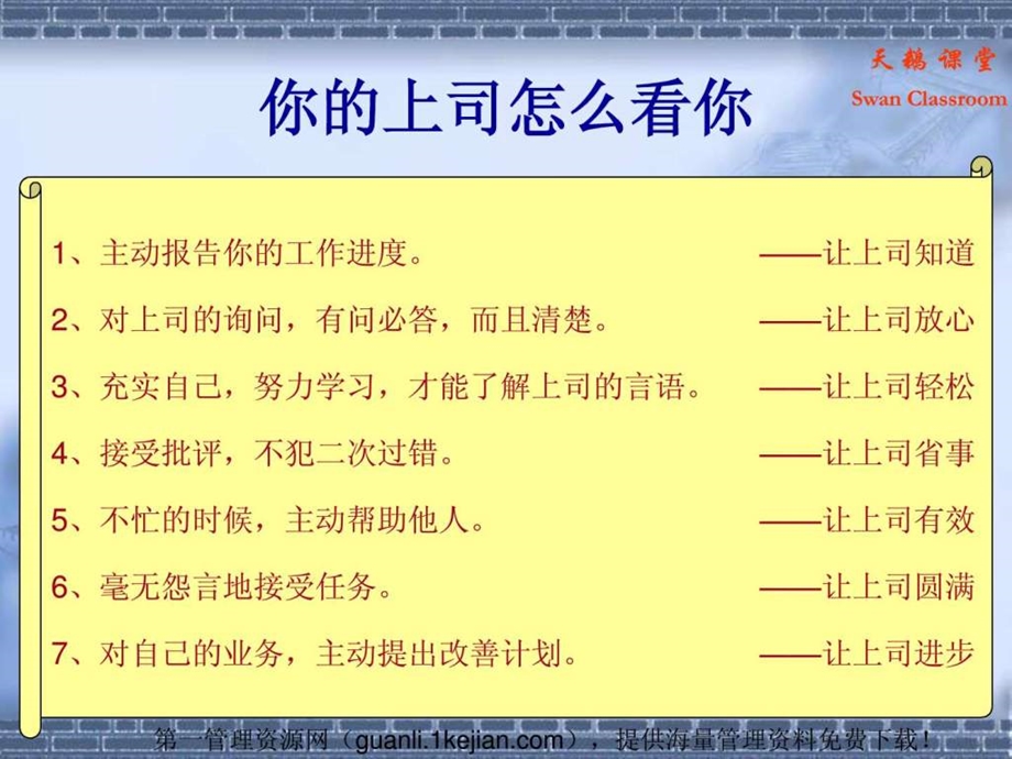 国人对执行力的态度PPT10页.ppt.ppt_第1页