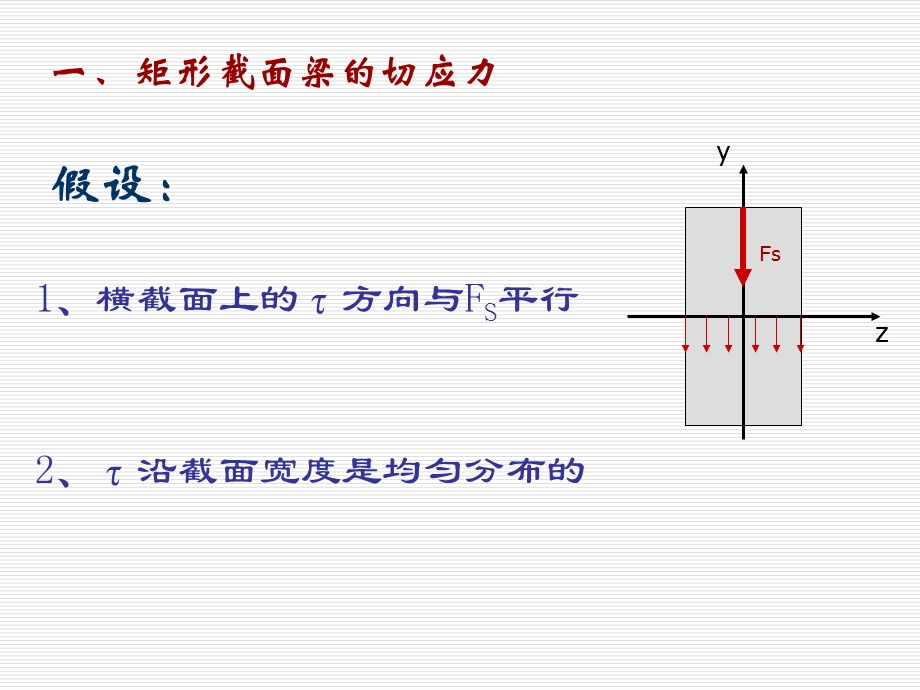 材料力学课件45梁横截面上的切应力.梁的切应力强度条件.ppt_第2页