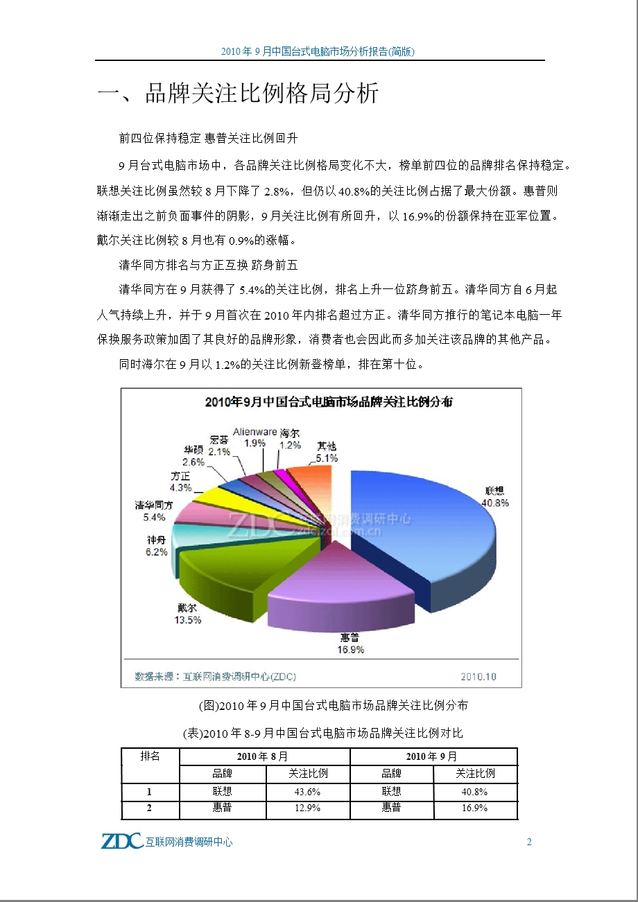 中国台式电脑市场分析报告.ppt_第3页