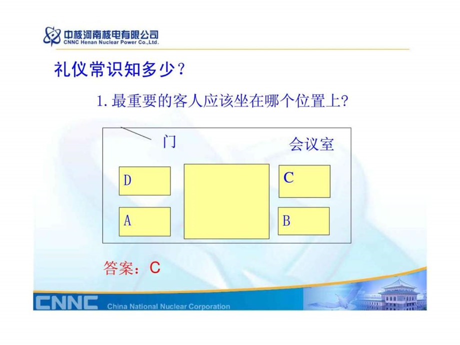 办公室礼仪培训讲座PPT.ppt_第2页