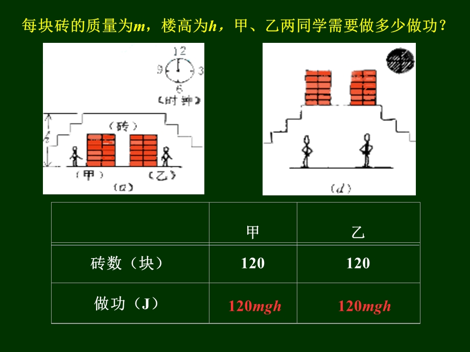 人教版新教材同步教学课件功率人教版.ppt_第3页