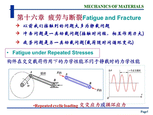 第十六部分疲劳与断裂FatigueandFracture教学课件.ppt