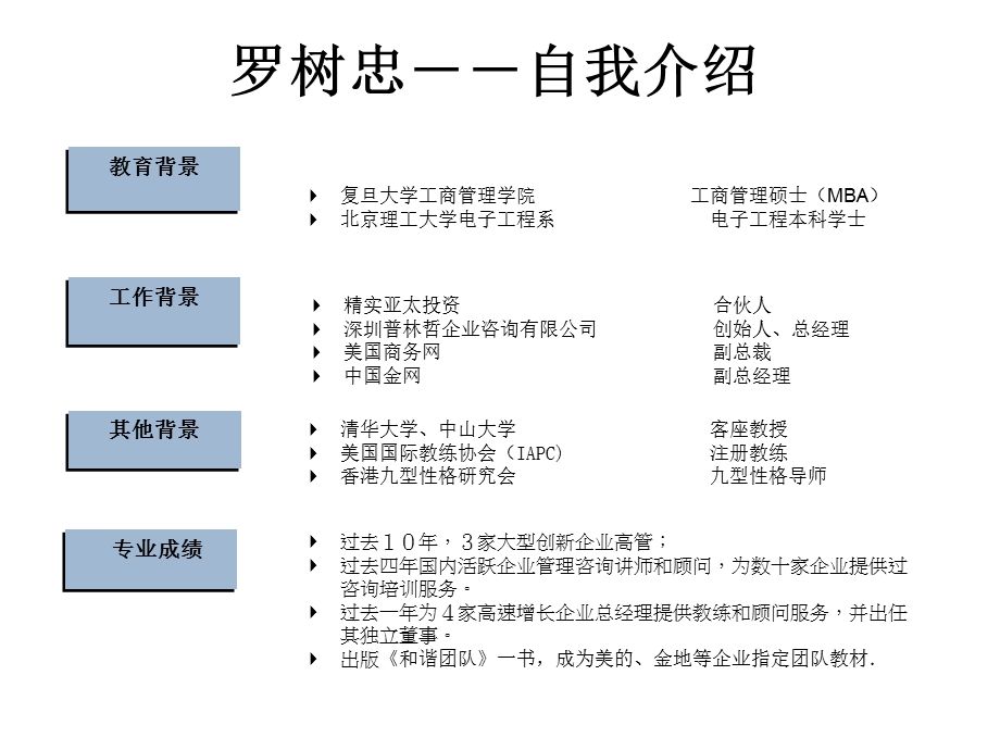 管理者识人与用人技巧ppt课件.ppt_第3页