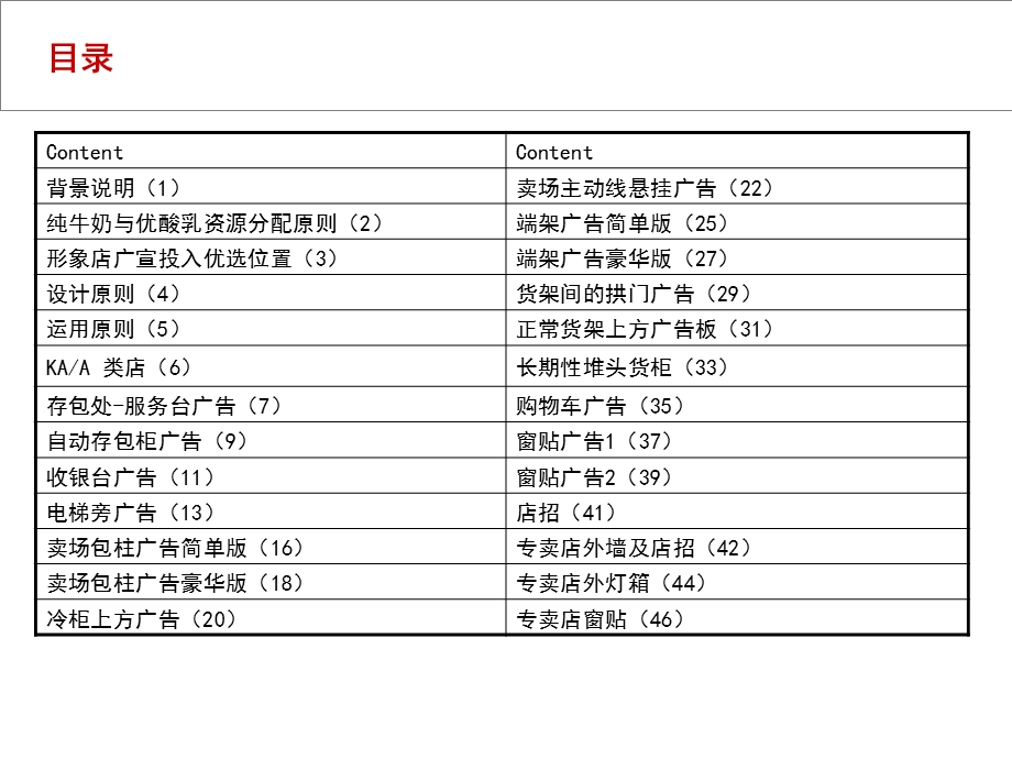 伊利形象店执行手册.ppt_第2页