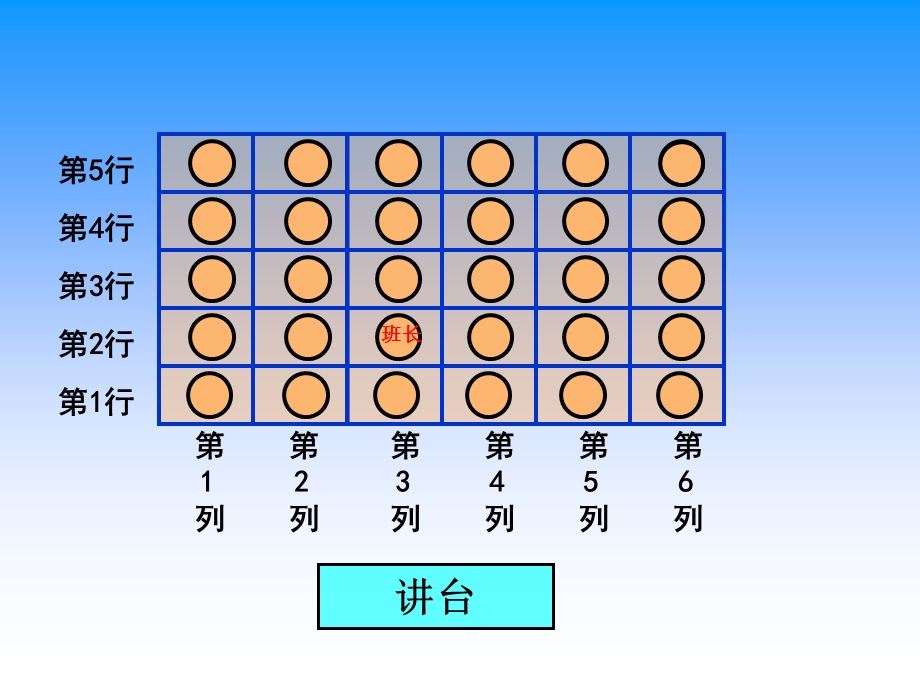 用数对确定位置ppt.ppt_第3页