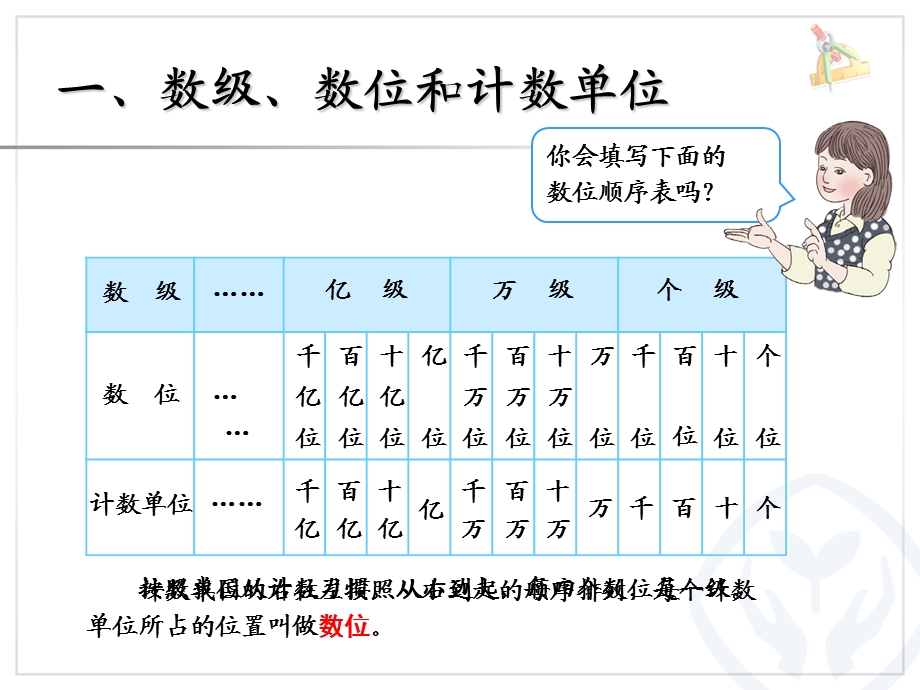 总复习大数的认识.ppt_第2页