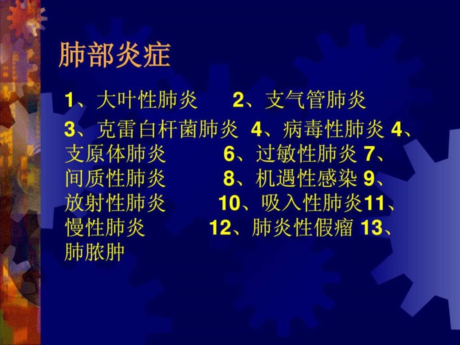 肺炎CT表现图文.ppt.ppt_第2页