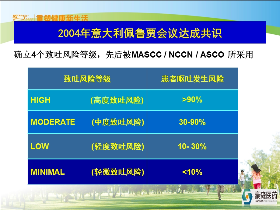 奥氮平肿瘤科应用ppt课件.ppt_第3页