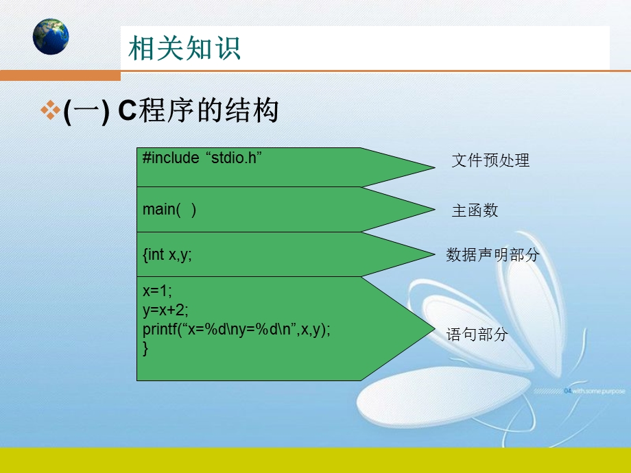 项目一学生成绩的平均分与总分的计算.ppt_第3页