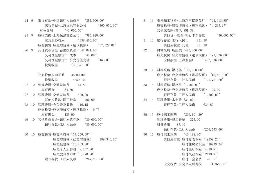 答案—发—分录.doc_第2页