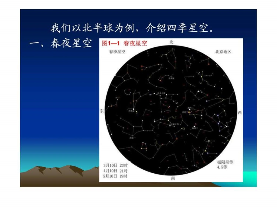 四季星空简介.ppt.ppt_第2页