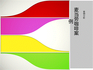 商业伦理案例麦当劳咖啡案例分析.ppt