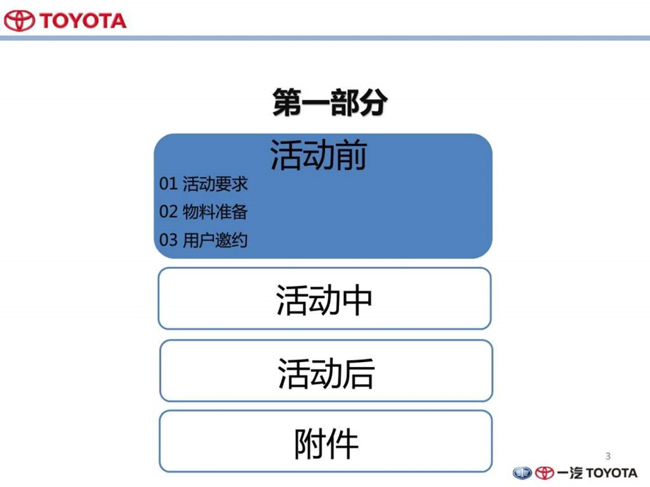 一汽丰田爱车养护课堂运营手册.ppt.ppt_第3页