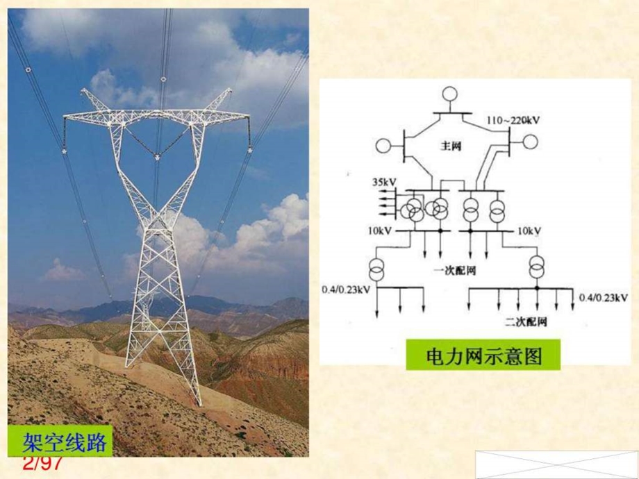 第三章电力网的基本计算.ppt_第2页