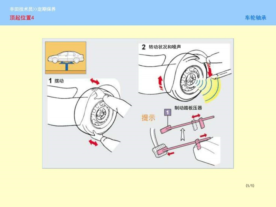 丰田技术员定期保养顶起位置4.5.6图文.ppt.ppt_第2页