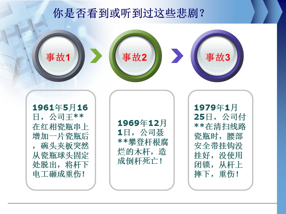 高处作业如何避免人身伤害.ppt_第2页