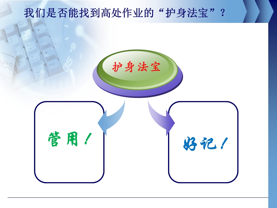 高处作业如何避免人身伤害.ppt_第3页