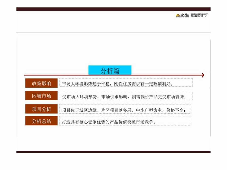 胶州市胶西项目建议.ppt_第3页