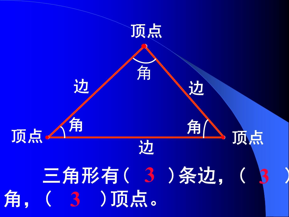 第三课时三角形的分类2.ppt_第3页