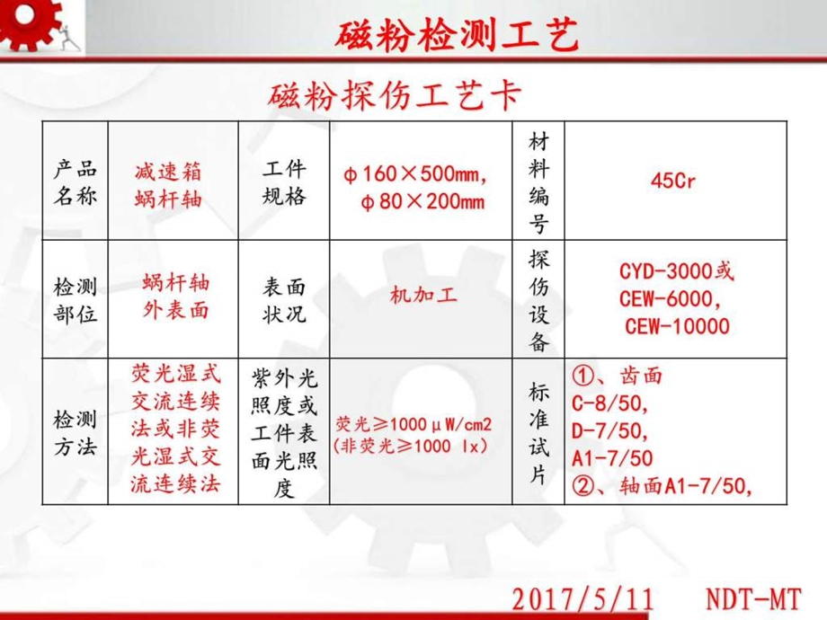 磁粉检测工艺题解图文.ppt37.ppt_第3页