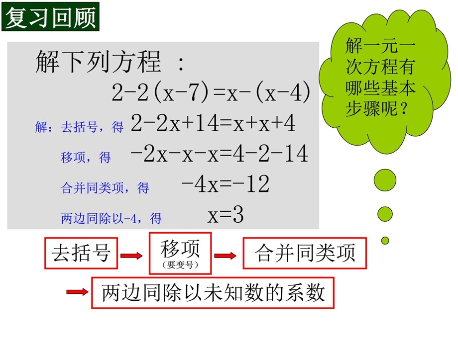 4.2解一元一次方程的方法去分母图文.ppt.ppt_第2页