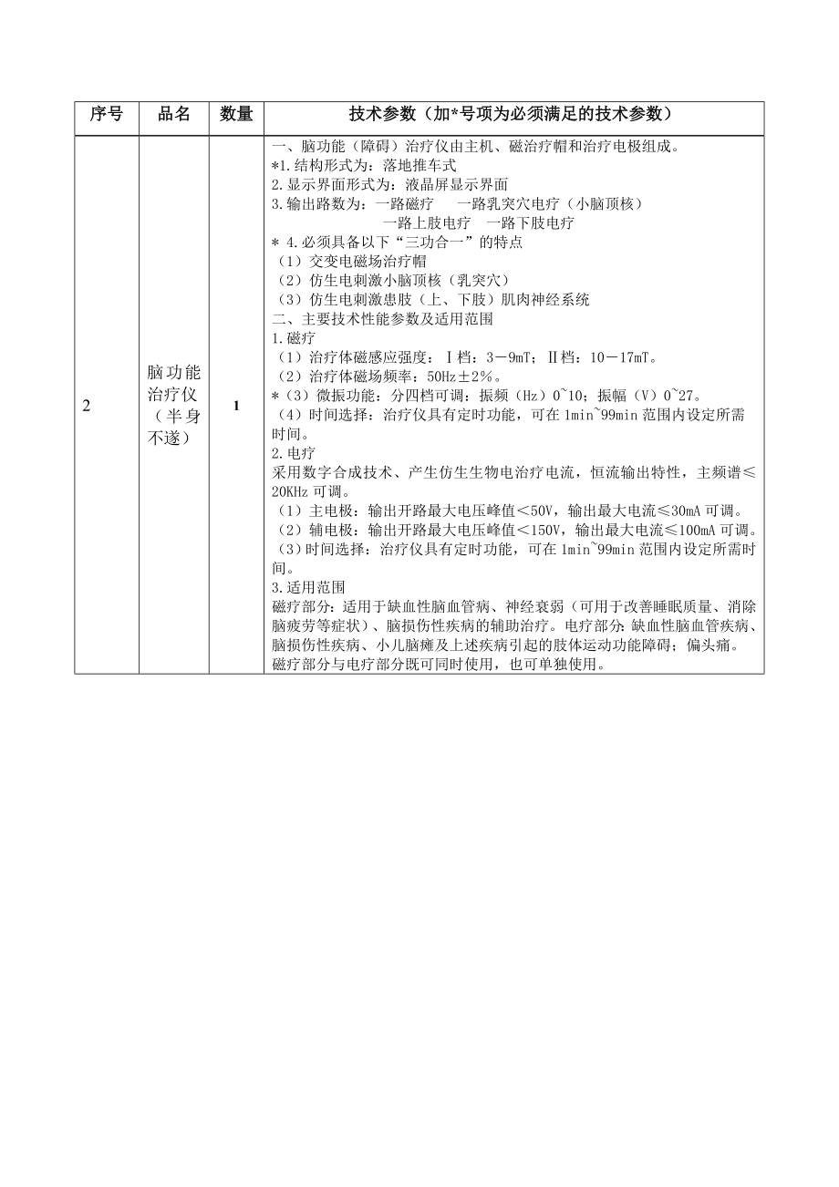 青川县残疾人康复中心康复设备参数及供应商资格条件.doc_第3页