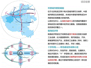 旅游地产整理图文.ppt.ppt