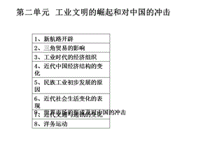 经济史第二单元复习.ppt