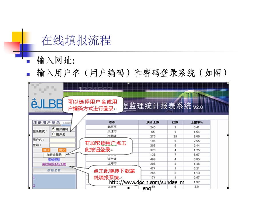 建设工程监理统计报表V20填报说明.ppt_第3页