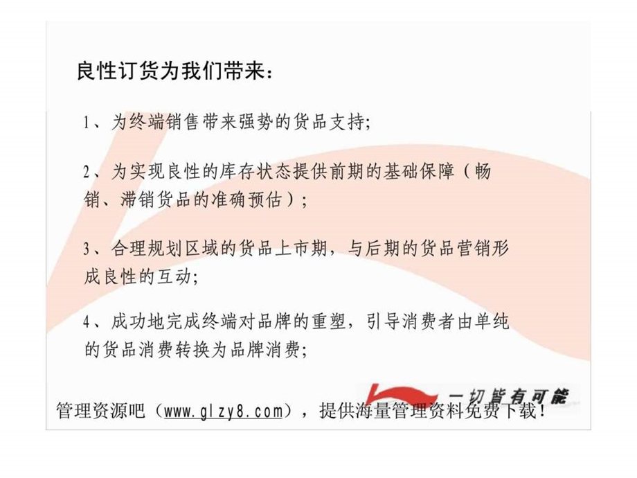 订货经验分享.ppt_第2页