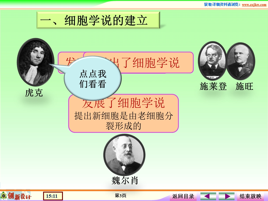 课件1多种多样的细胞.ppt_第3页